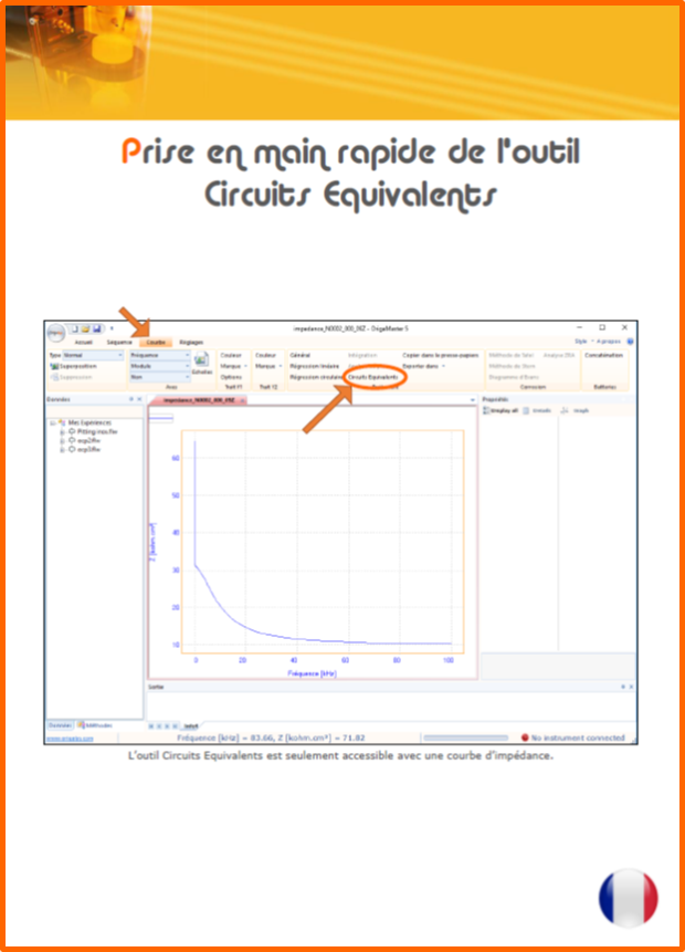 Origalys Manuel d'utilisation de d"e l'outil Circuit Equivalent