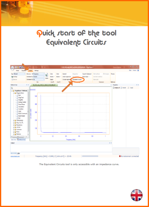 User Manual of Origalys Equivalent circuit