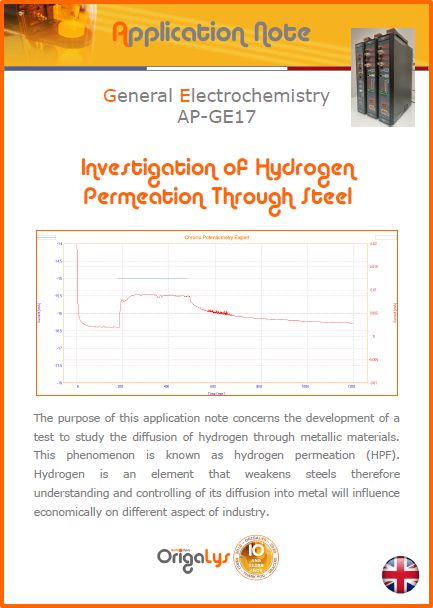 permeation hydrogen application note