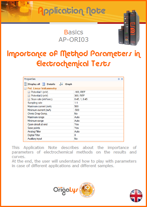 parameters electrochemical application note