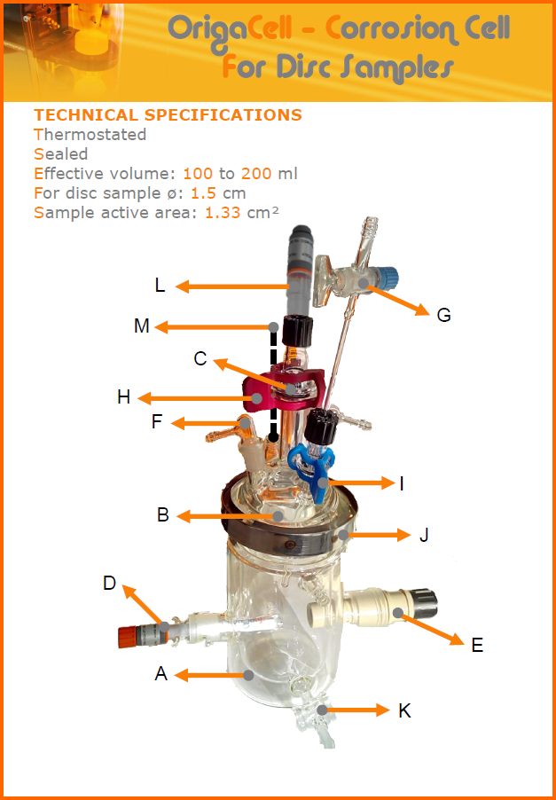 Leaflet of the OrigaCell Corrosion cells for Disc Samples